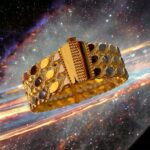 3 Sıra Pullu Kelepçe